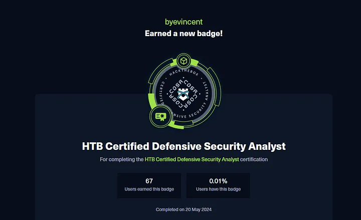 Hack The Box Certified Defensive Security Analyst (CDSA) Review