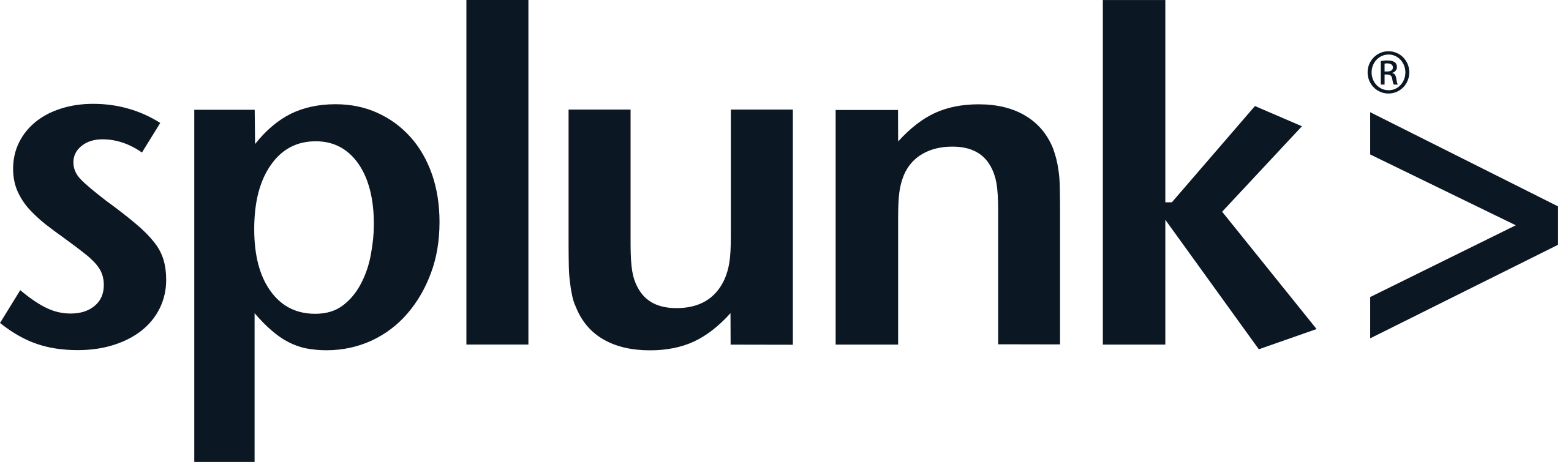 Real-World Threat Detection: Detecting AD and Network Attacks with Custom Dashboards and Alerts on Splunk